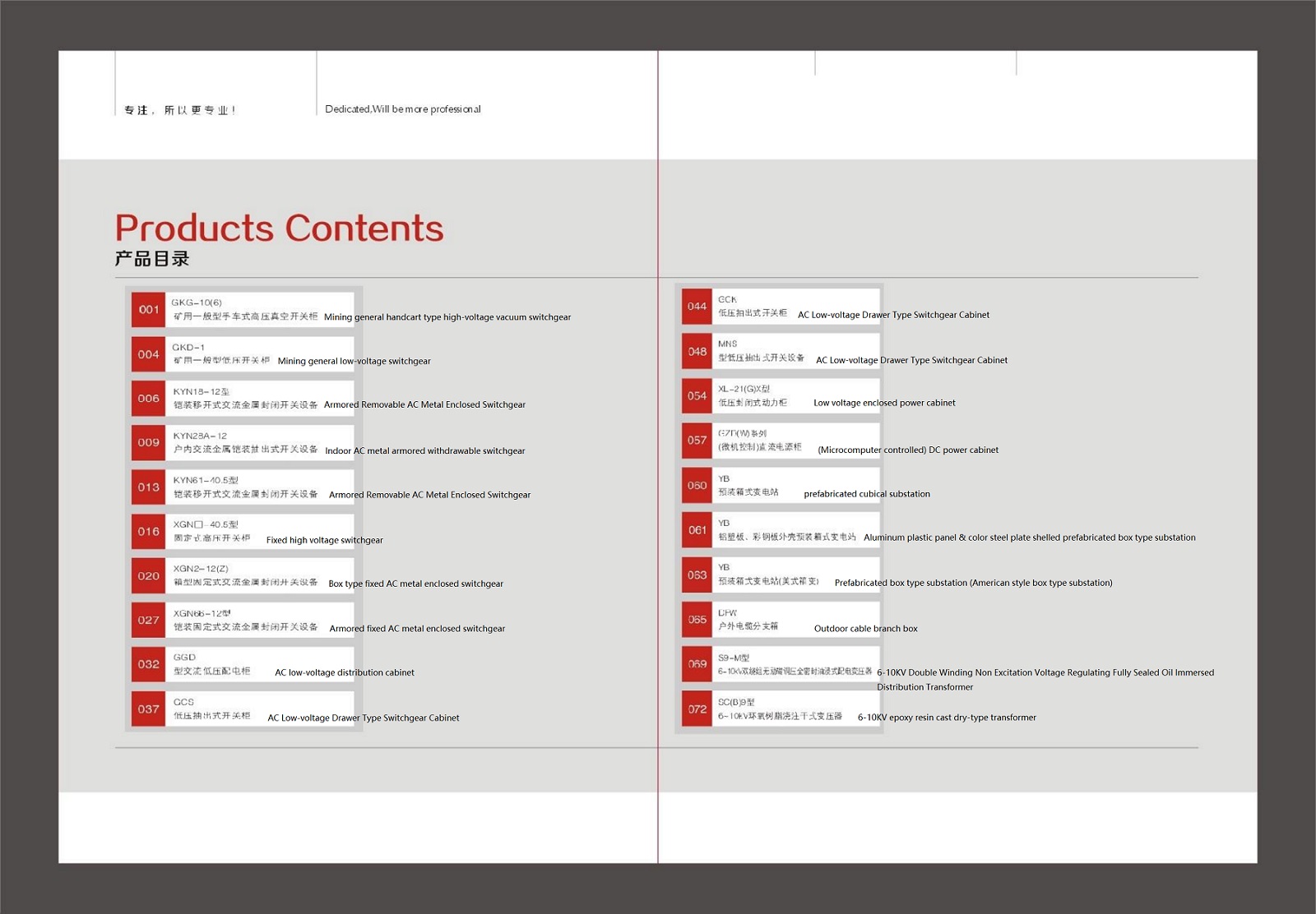 Product catalog of hi-low voltage sets of equipment complex