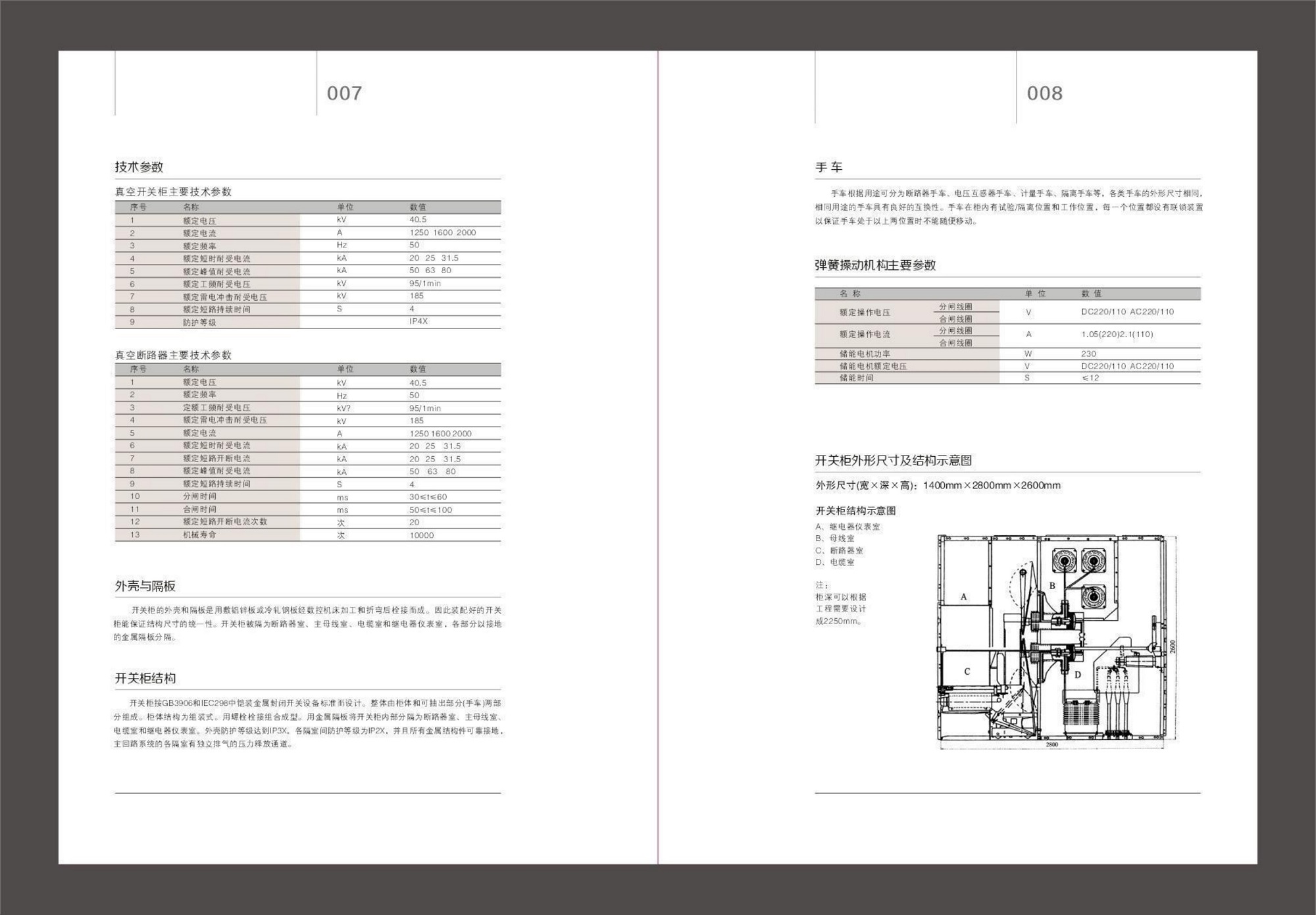 Armored Removable AC Metal Enclosed Switchgear