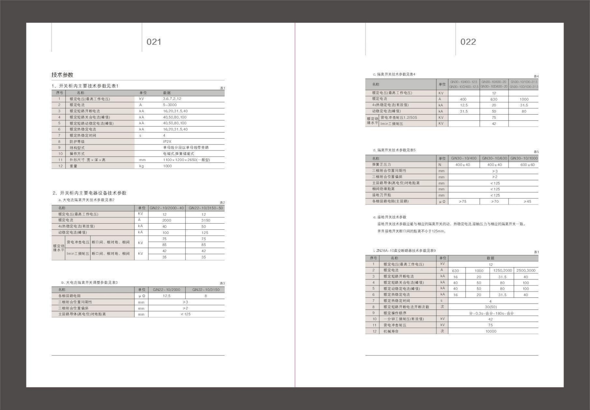 箱型固定式交流金属封闭开关设备详情01