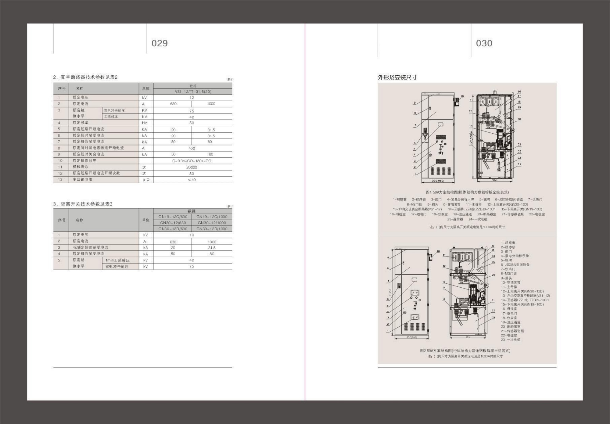 Armored fixed AC metal enclosed switchgear detail