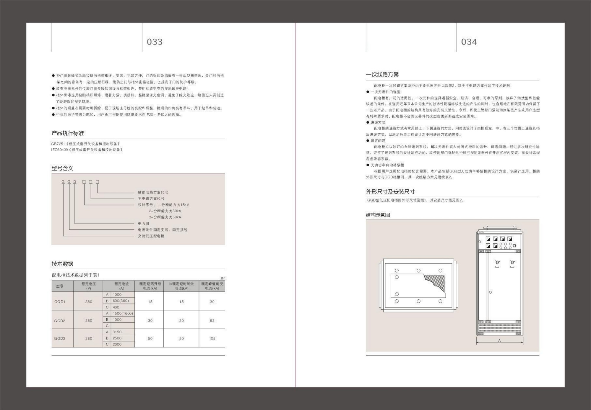 GGD AC low-voltage distribution cabinet detail 01