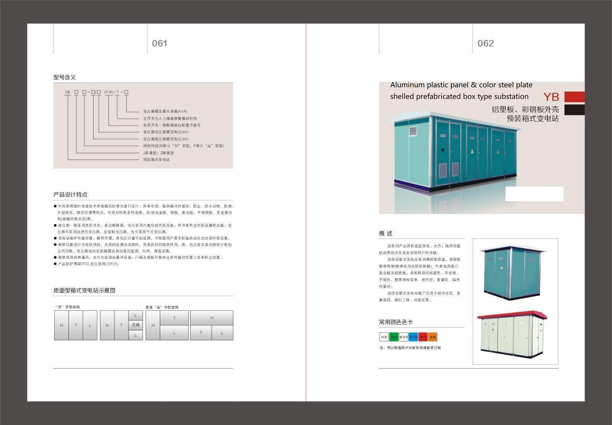 YB Aluminum plastic panel & color steel plate housing prefabricated box type substation