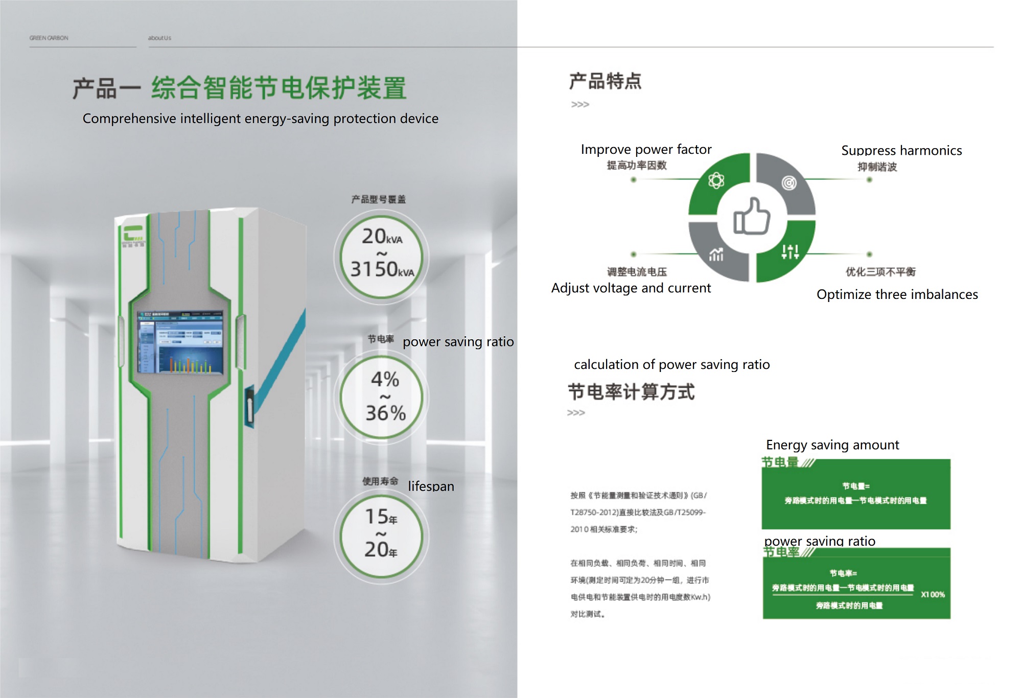 Comprehensive intelligent energy-saving protection device