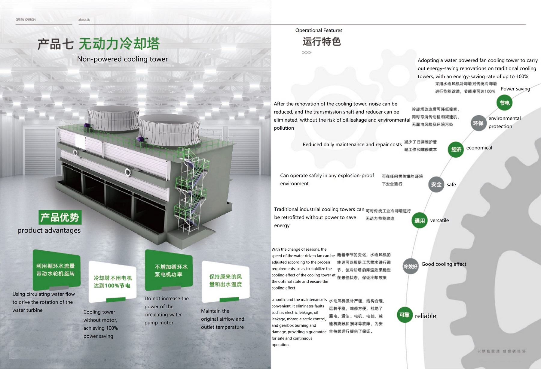 non-powered cooling tower