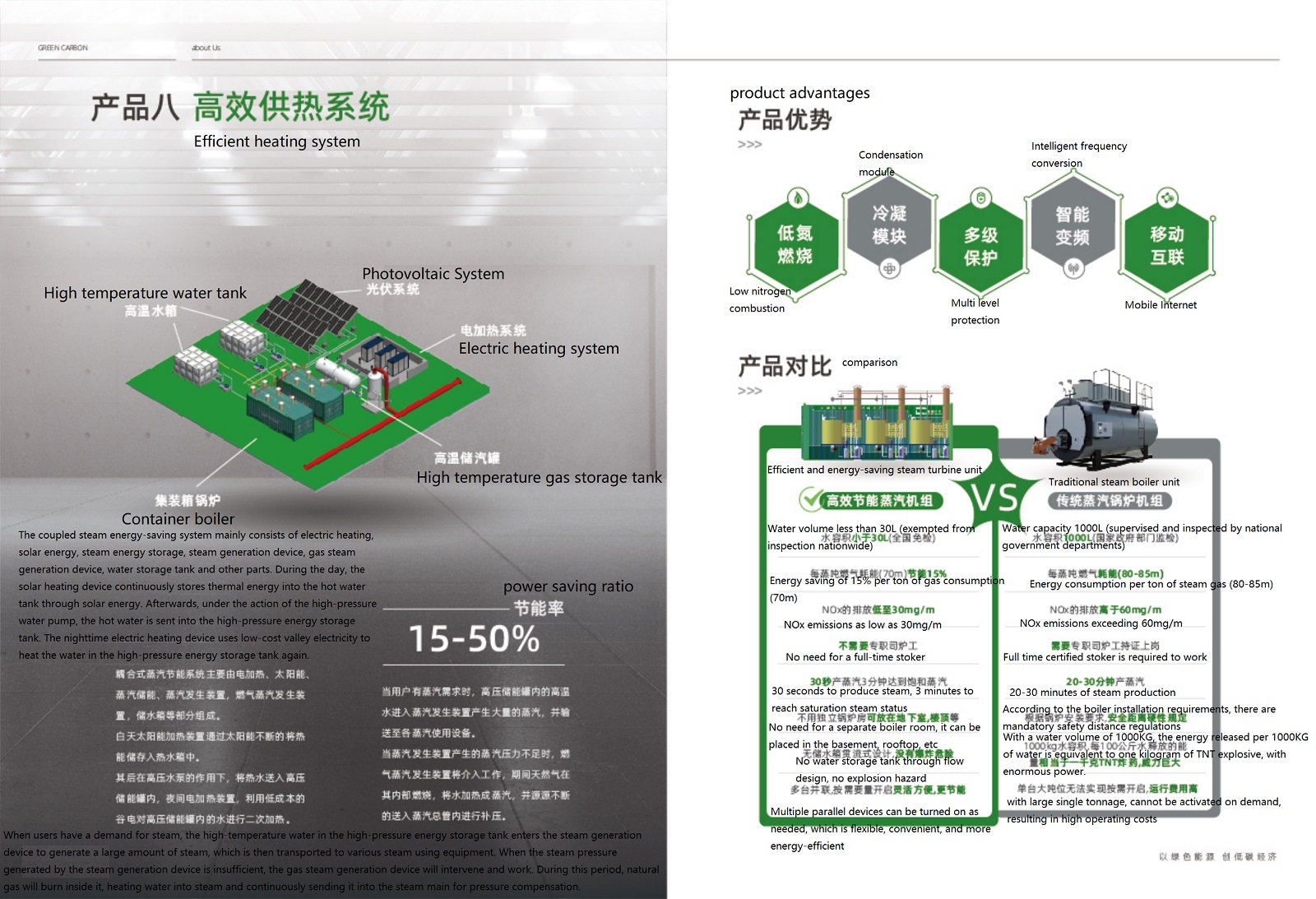 Efficient heating system