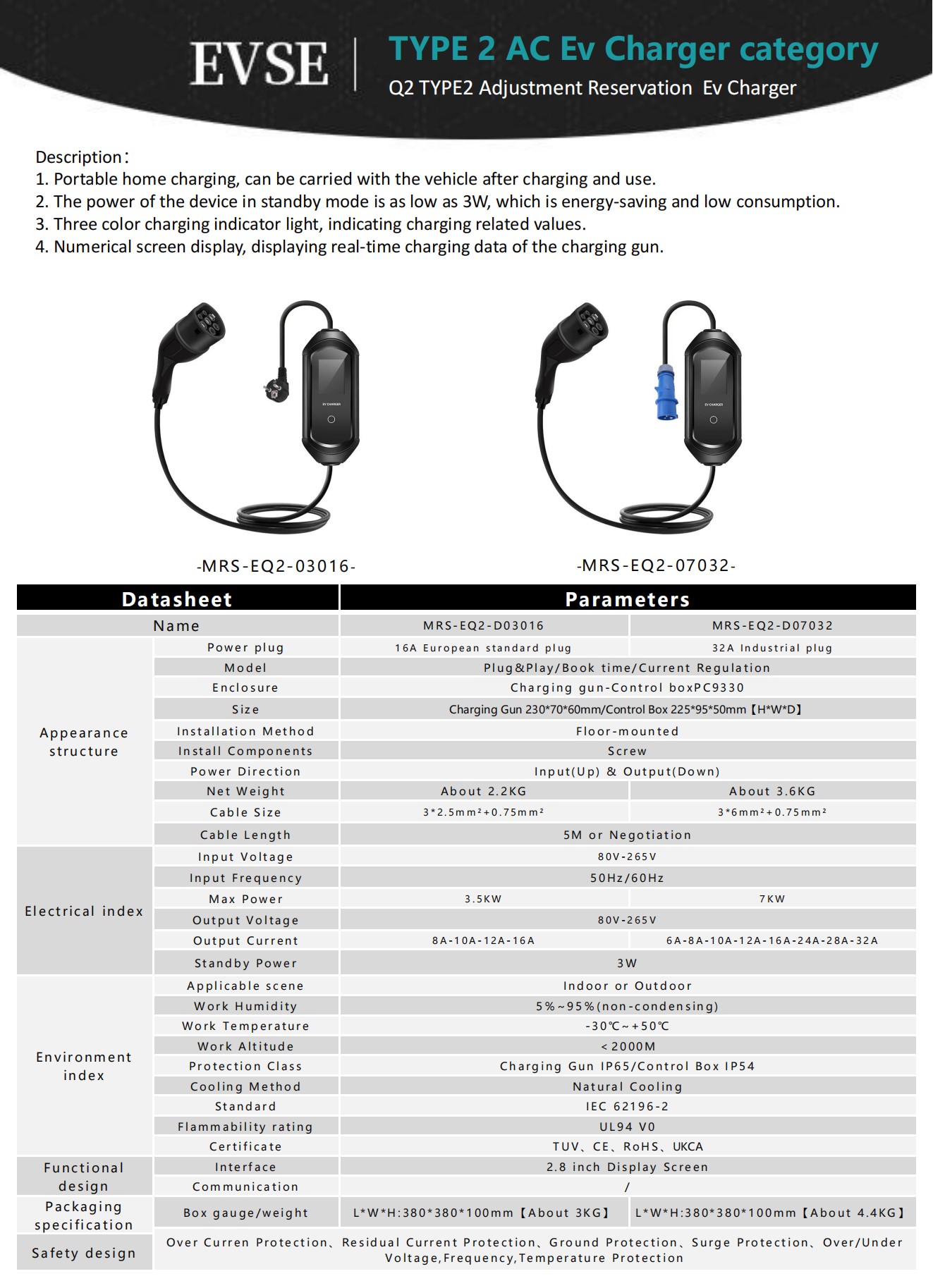 Type 2 AC Q2 EV adjustment reservation EV Charger