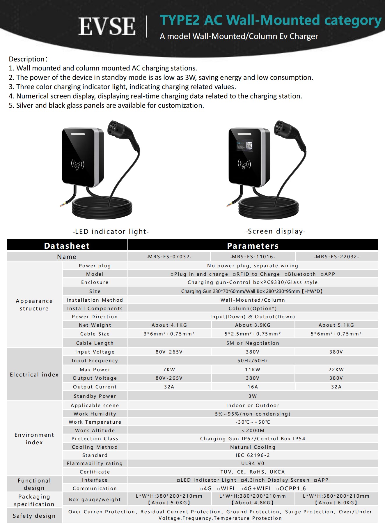 Type 2 AC A model Wall-mounted column EV Charger