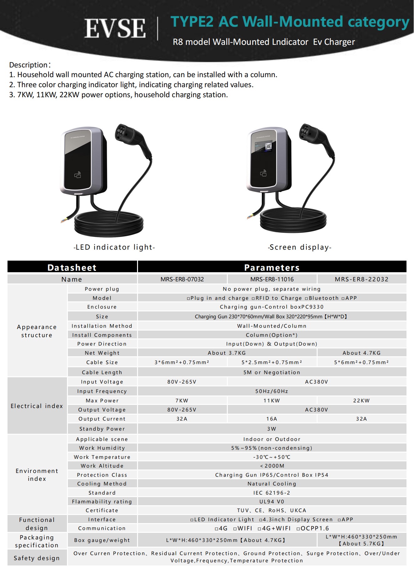 2型AC R8壁挂式指示电动汽车充电器