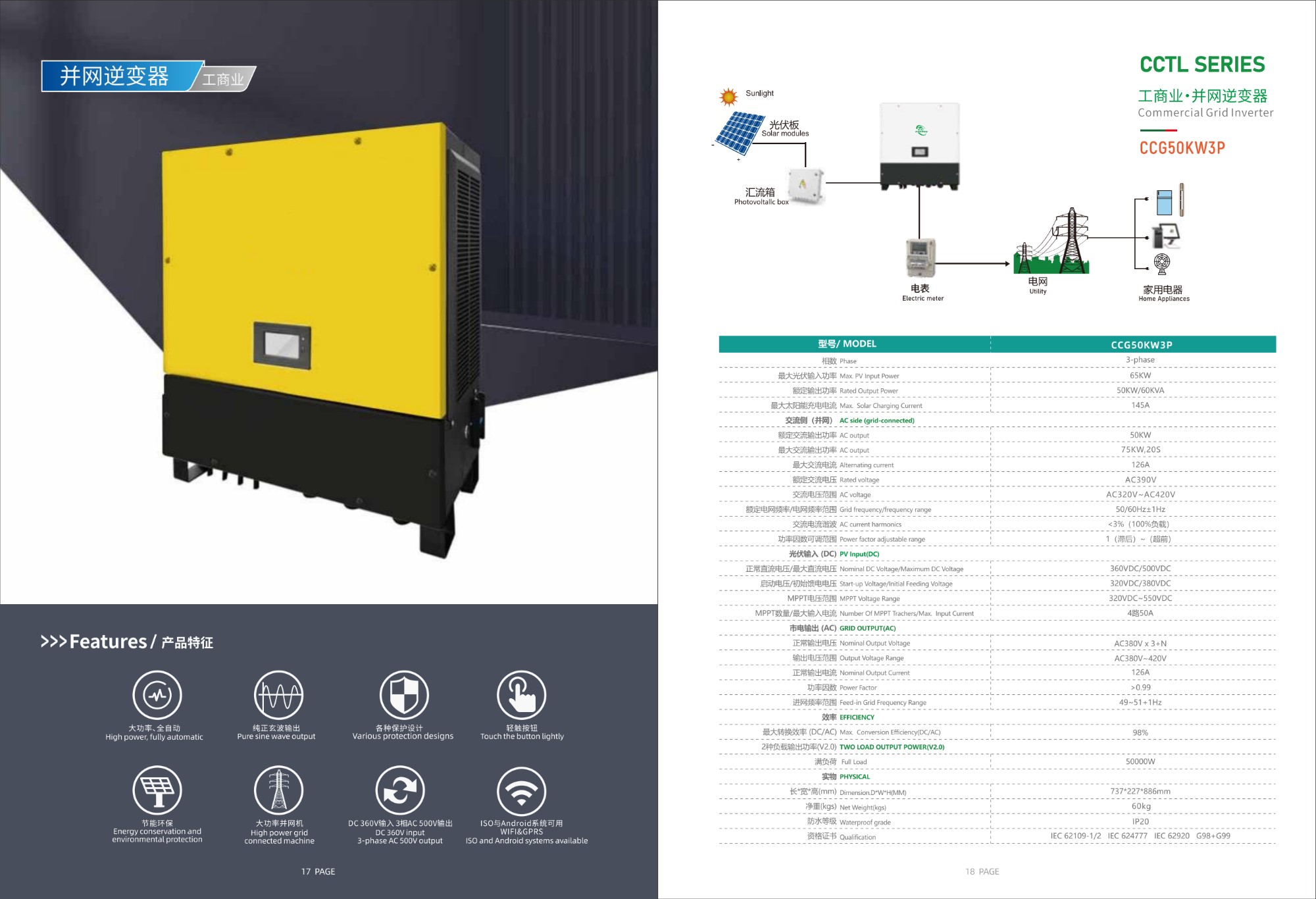 Commercial 3P grid inverter 50KW