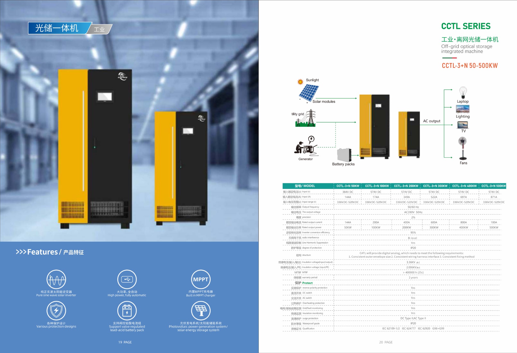 Industrial off-grid optical storage integrated inverters 50KW ~ 500KW