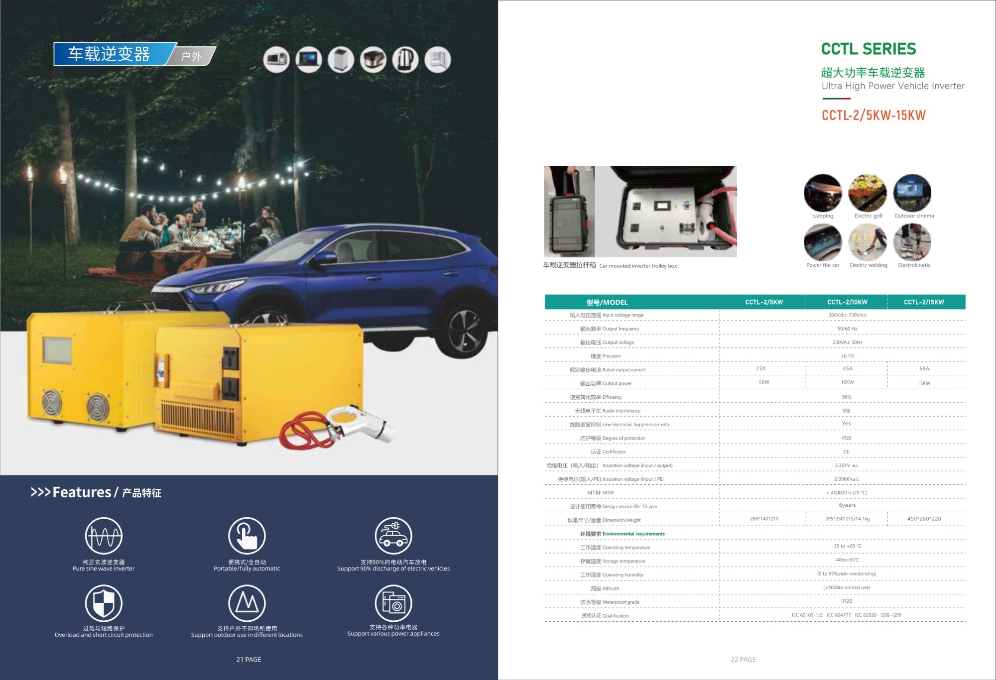 Ultra high power vehicle inverters 5KW~15KW