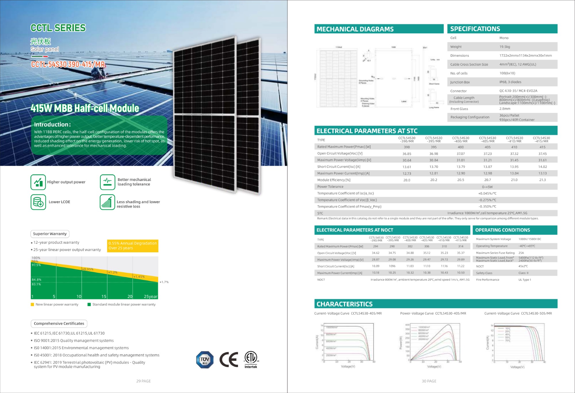 415W MBB half-cell solar panel