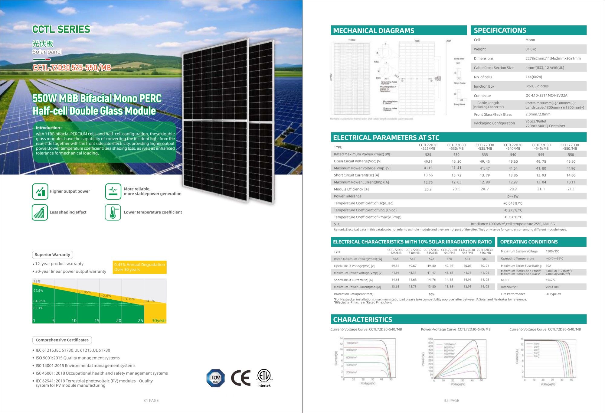 550W MBB bificial mono PERC half-cell double glass module solar panel