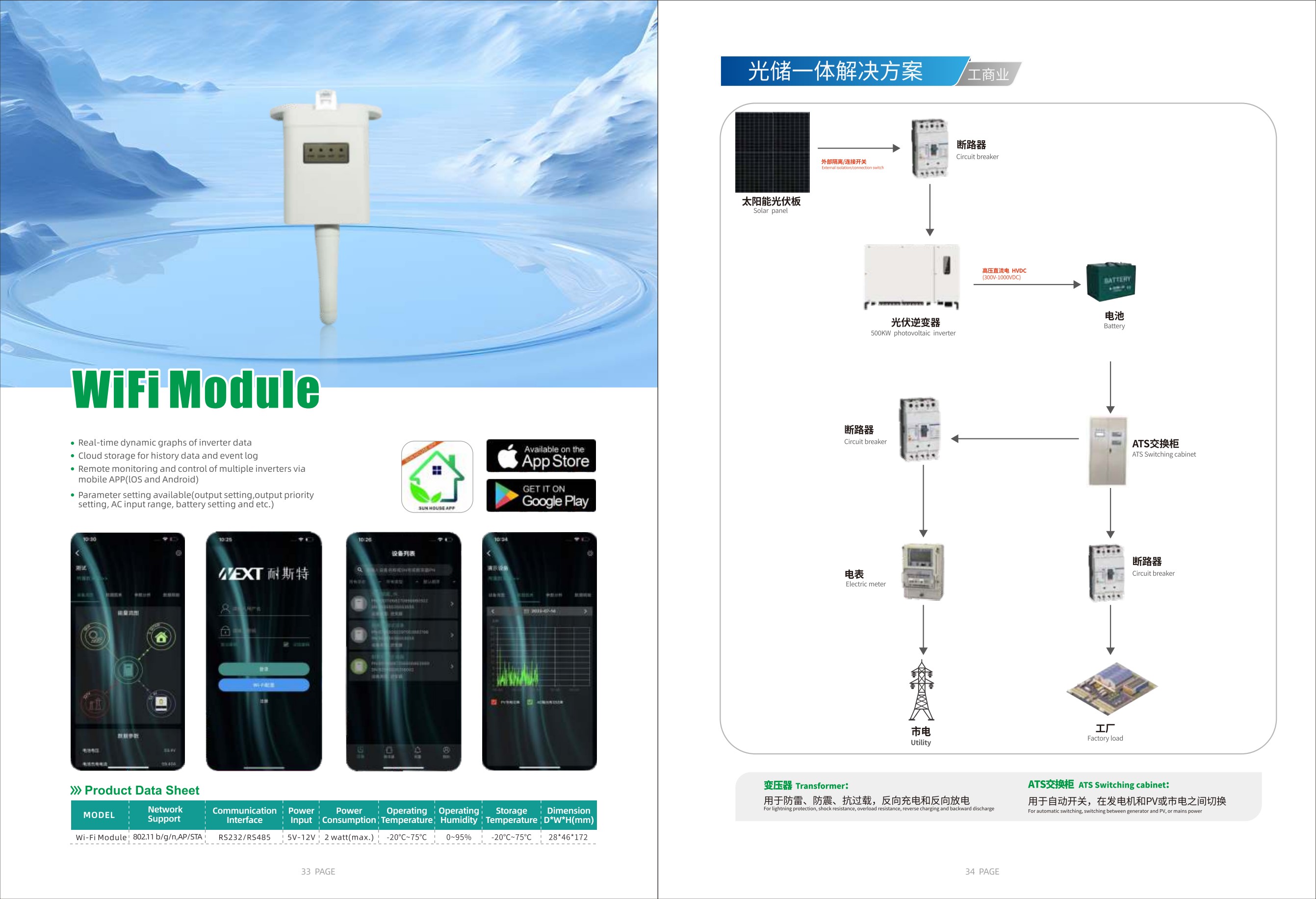 Photovoltaic storage solution wifi module